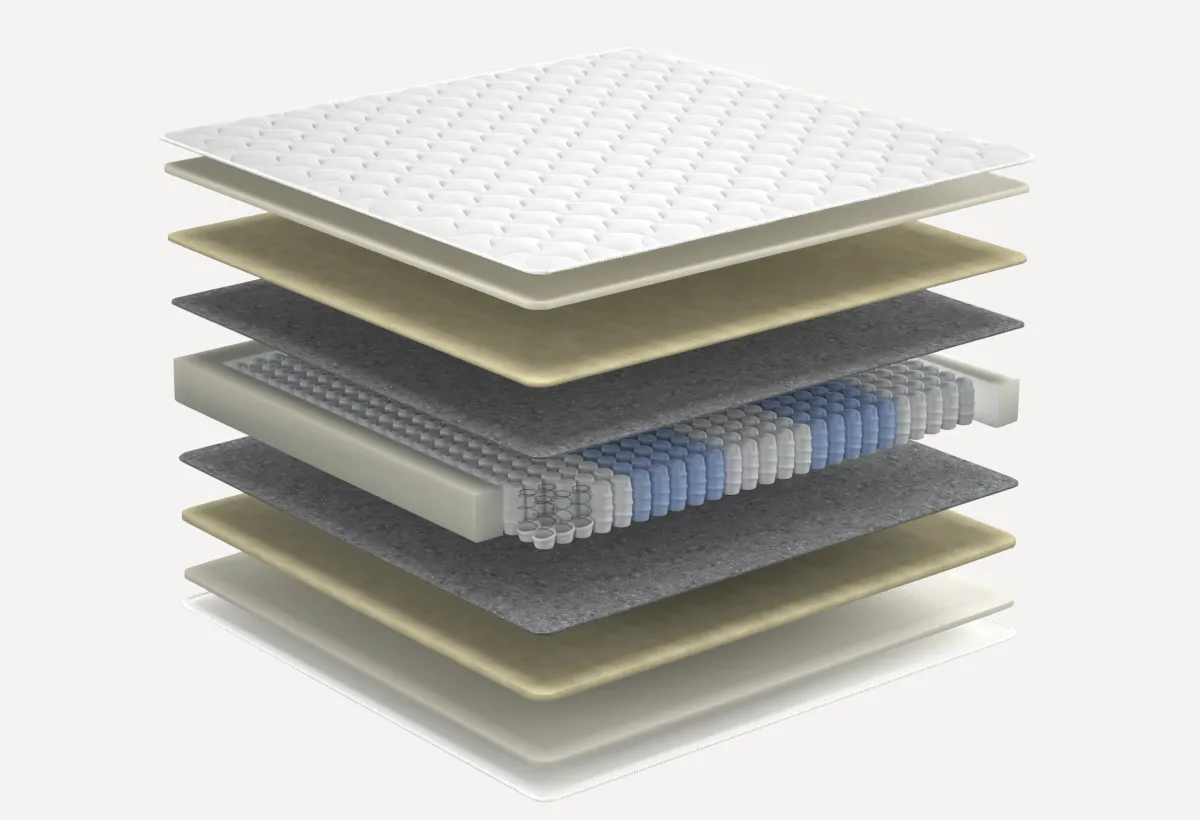 Матрас Comfy Energy